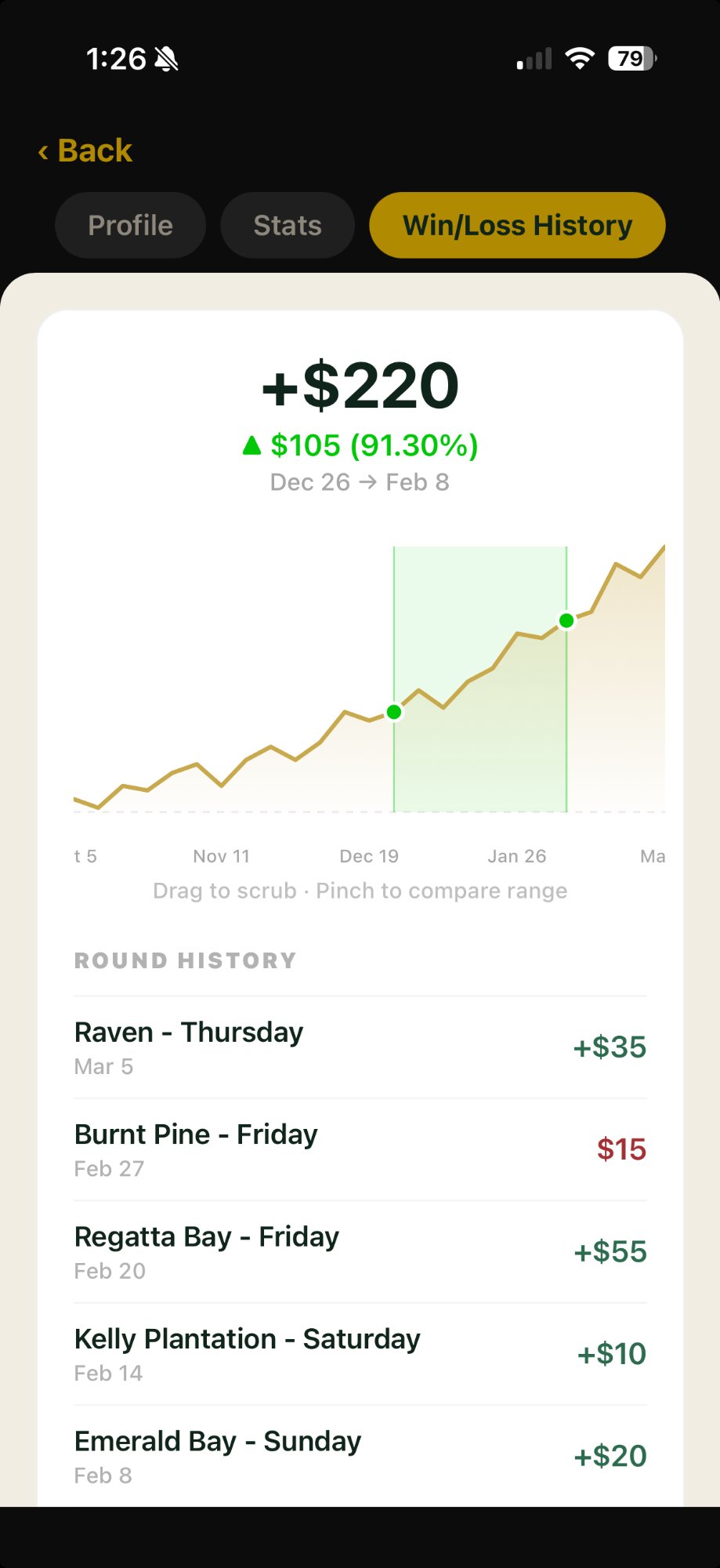 MatchRoom win/loss screen